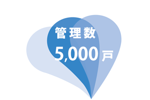 管理数5000戸